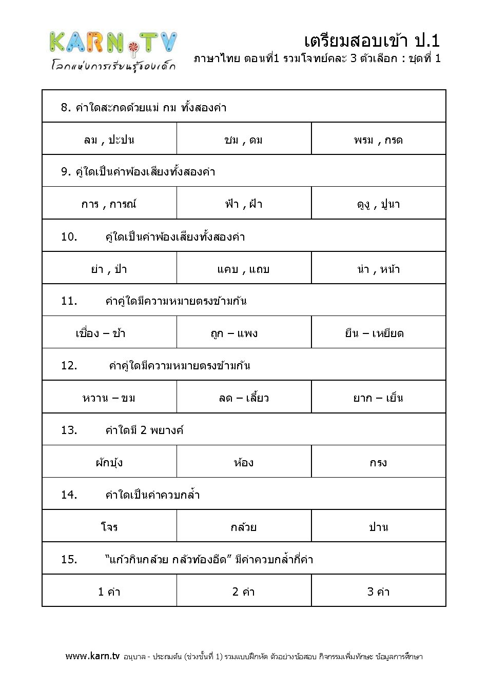 ภาษาไทย 1 รวมโจทย์คละ ชุด 1